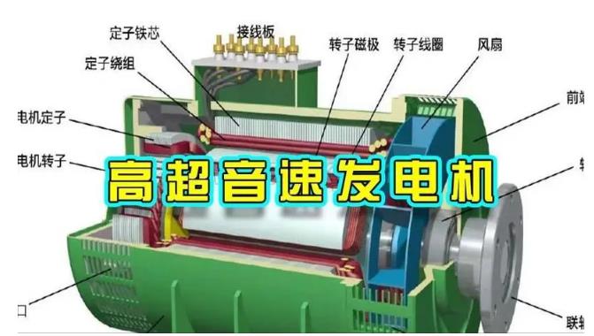 达尔罕茂明安联合颠覆你对发电方式的认知！中国革命性发电机公开揭秘 